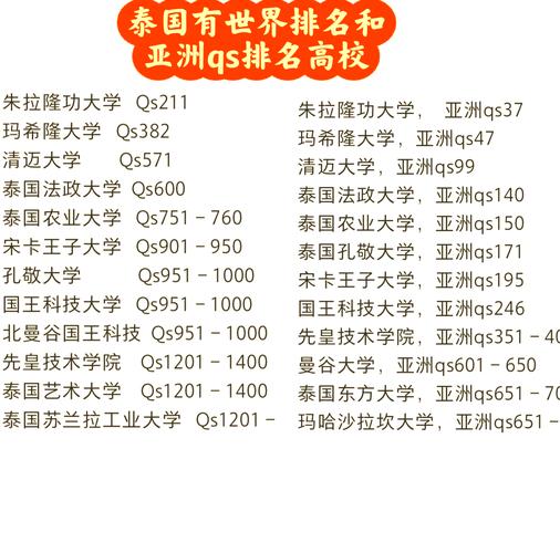 國(guó)泰金控學(xué)校，國(guó)泰金控是什么平臺(tái)